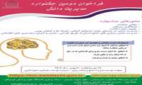 اطلاع رسانی برگزاری دومین جشنواره مدیریت دانش در سال 1402