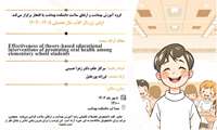 گروه آموزش بهداشت و ارتقای سلامت دانشکده بهداشت بندرعباس برگزار میکند